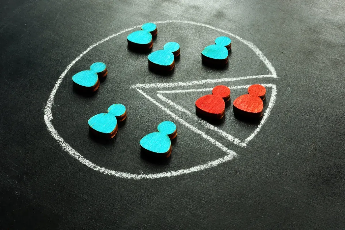 Is your segmentation logic in corporate banking outdated? Learn how potential-based customer segmentation increases efficiency and drives growth for banks.