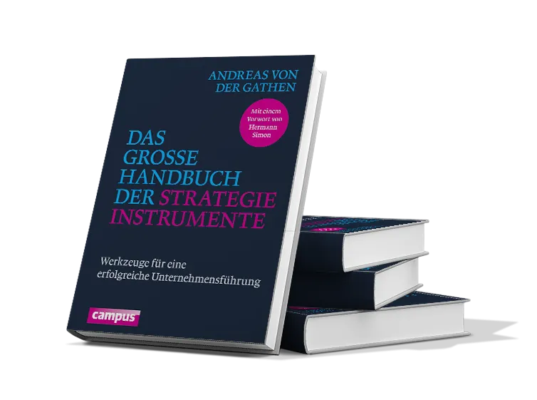 Das große Handbuch der Strategieinstrumente